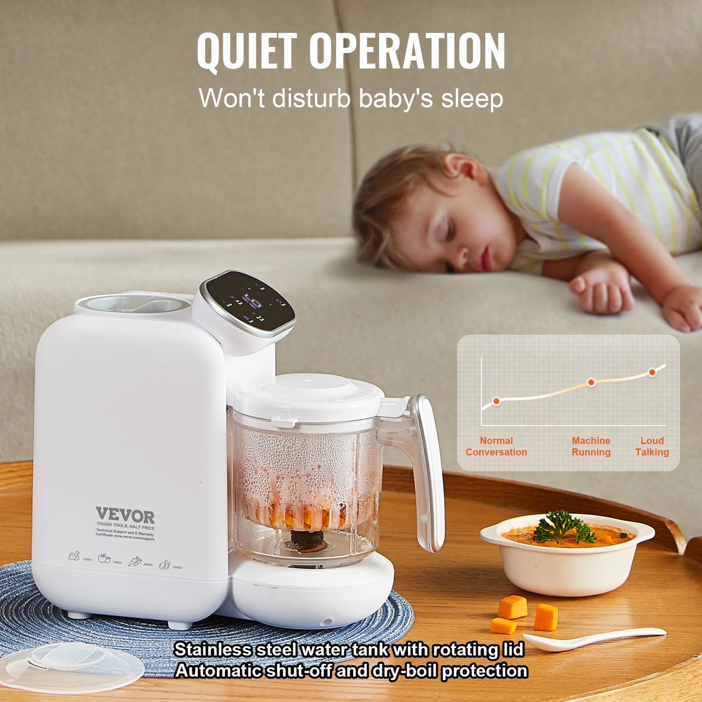 VEVOR 5-In-1 Baby Food Maker 430W With 750ml Bowl Included