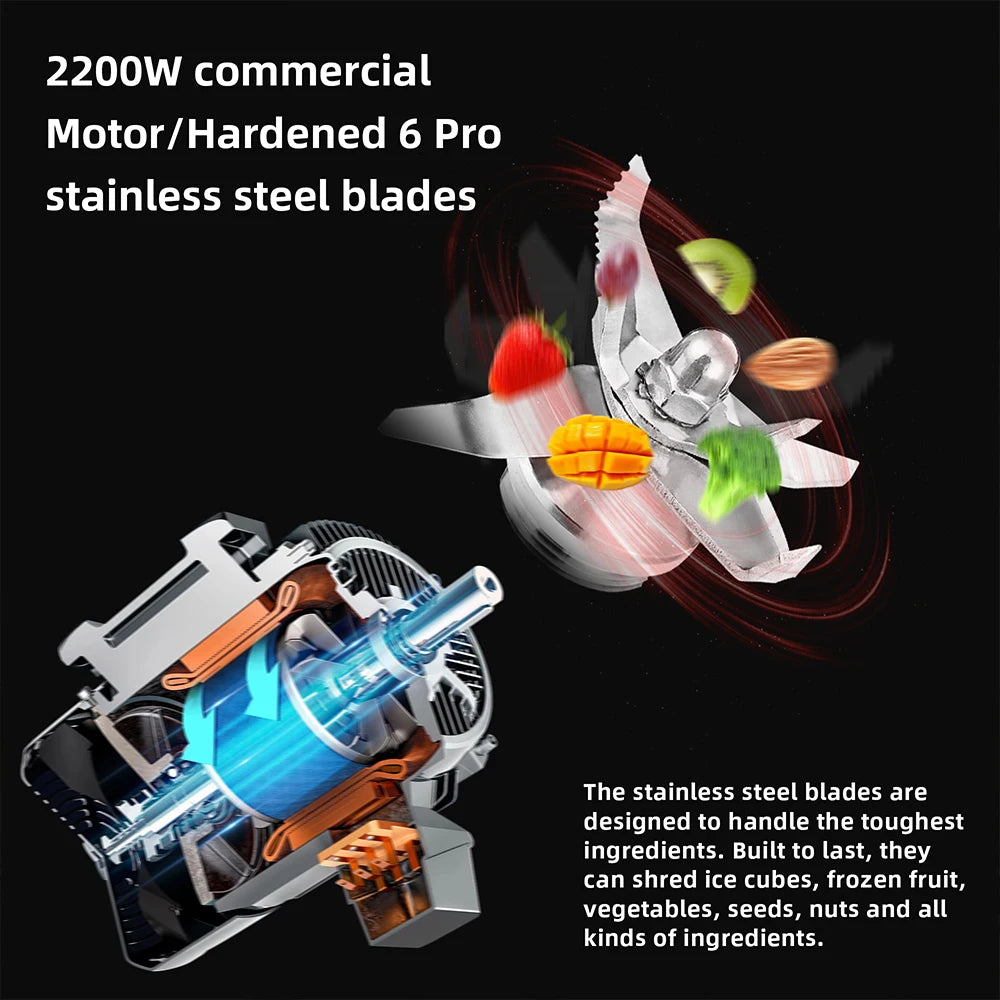 Biolomix Automatic Program Blender for Smoothies with Ice Crushing