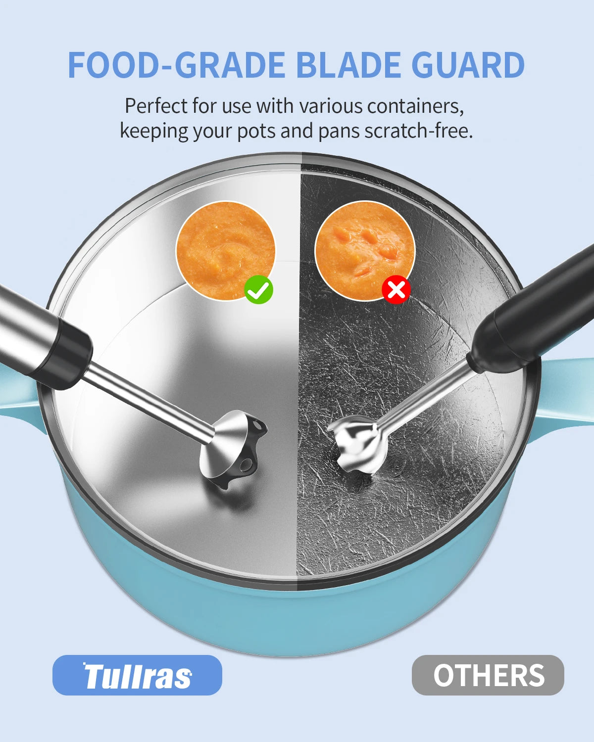 ZHIYU 1000W Electric Immersion Handheld Blender 5 In 1 For Soups