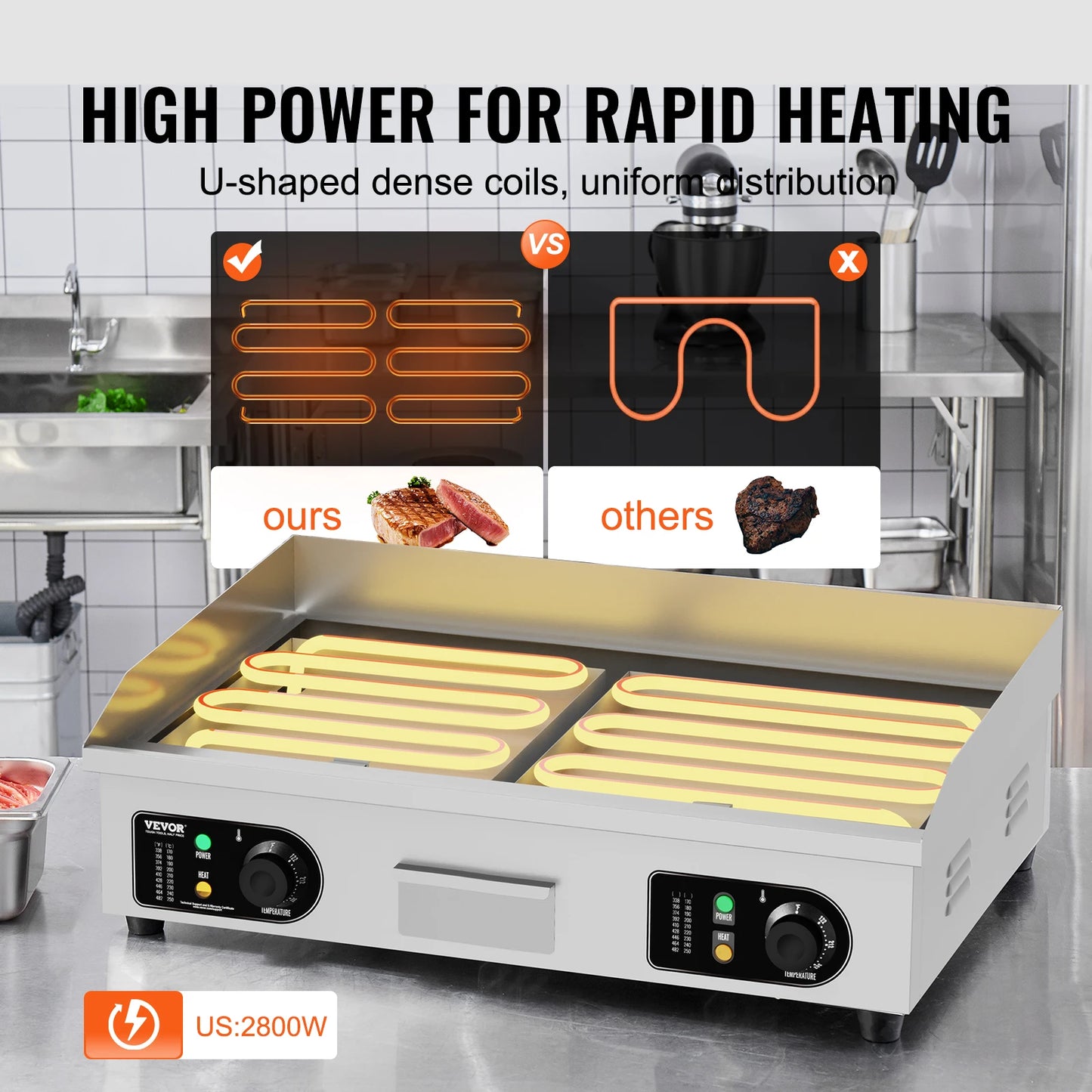 Succebuy Commercial Electric Countertop Griddle 2800W Adjustable Temperature