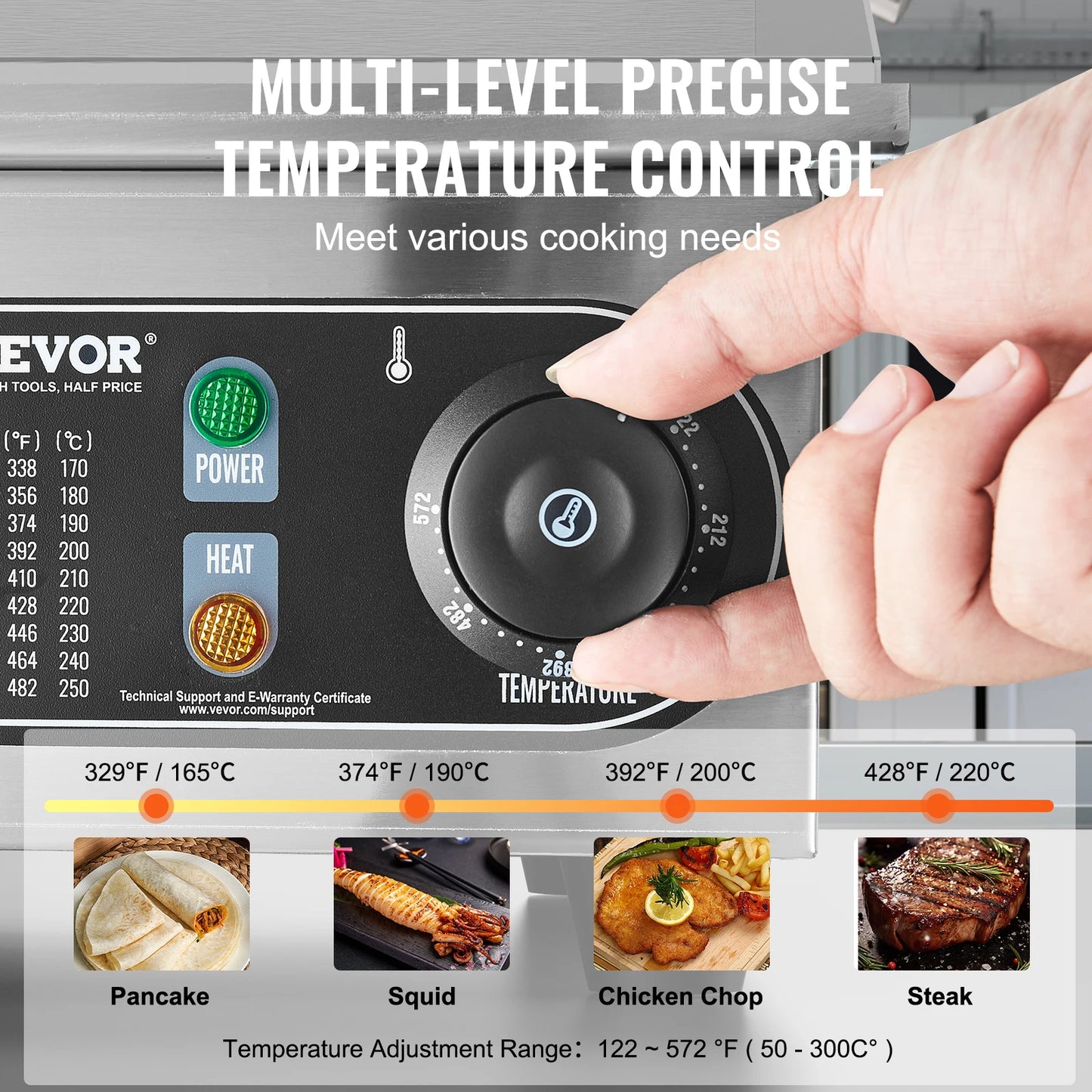 Succebuy Commercial Electric Countertop Griddle 2800W Adjustable Temperature