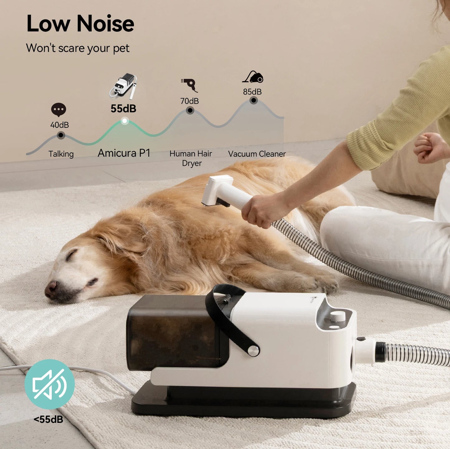 Amicura P1 Vacuum Cleaner And Hair Dryer Pet Grooming Set