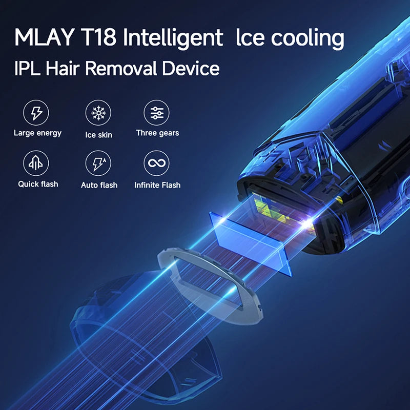 MLAY T18 IPL Laser Hair Removal Device for Home Use