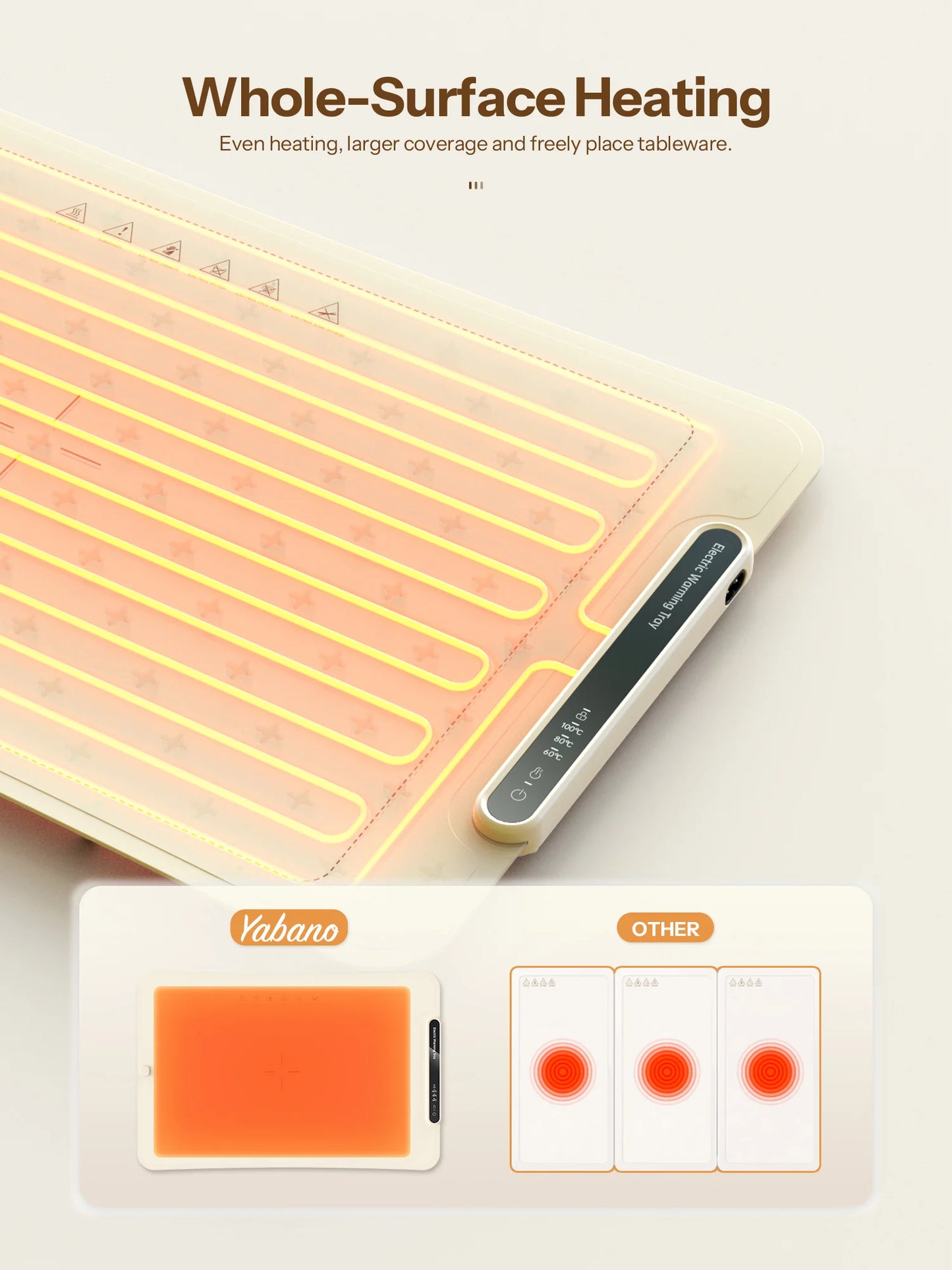 Yabano Foldable Electric Warming Tray With Three Temperature Settings