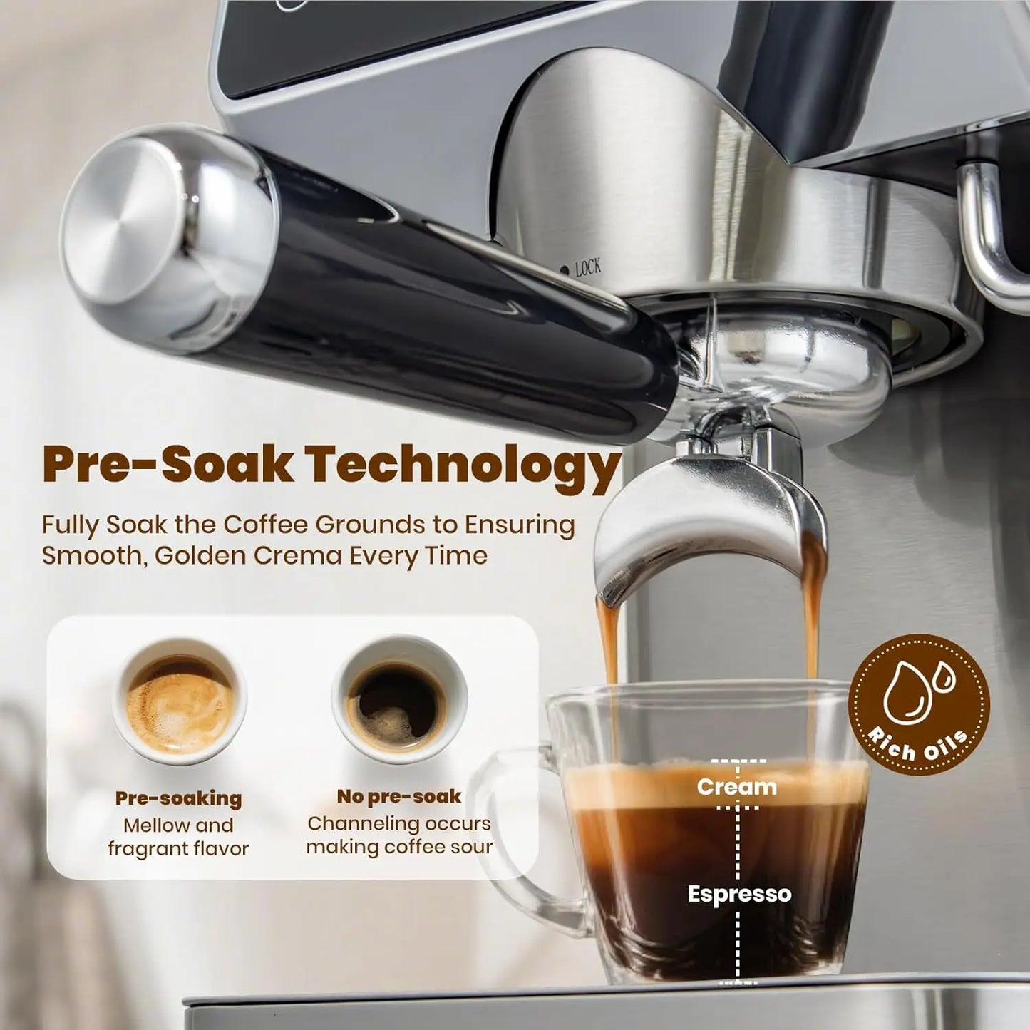 Iosn Espresso Machines With Touchscreen 20 Bar Professional Espresso Maker