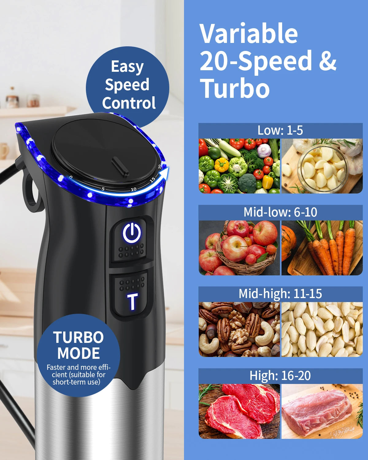 ZHIYU 1000W Electric Immersion Handheld Blender 5 In 1 For Soups