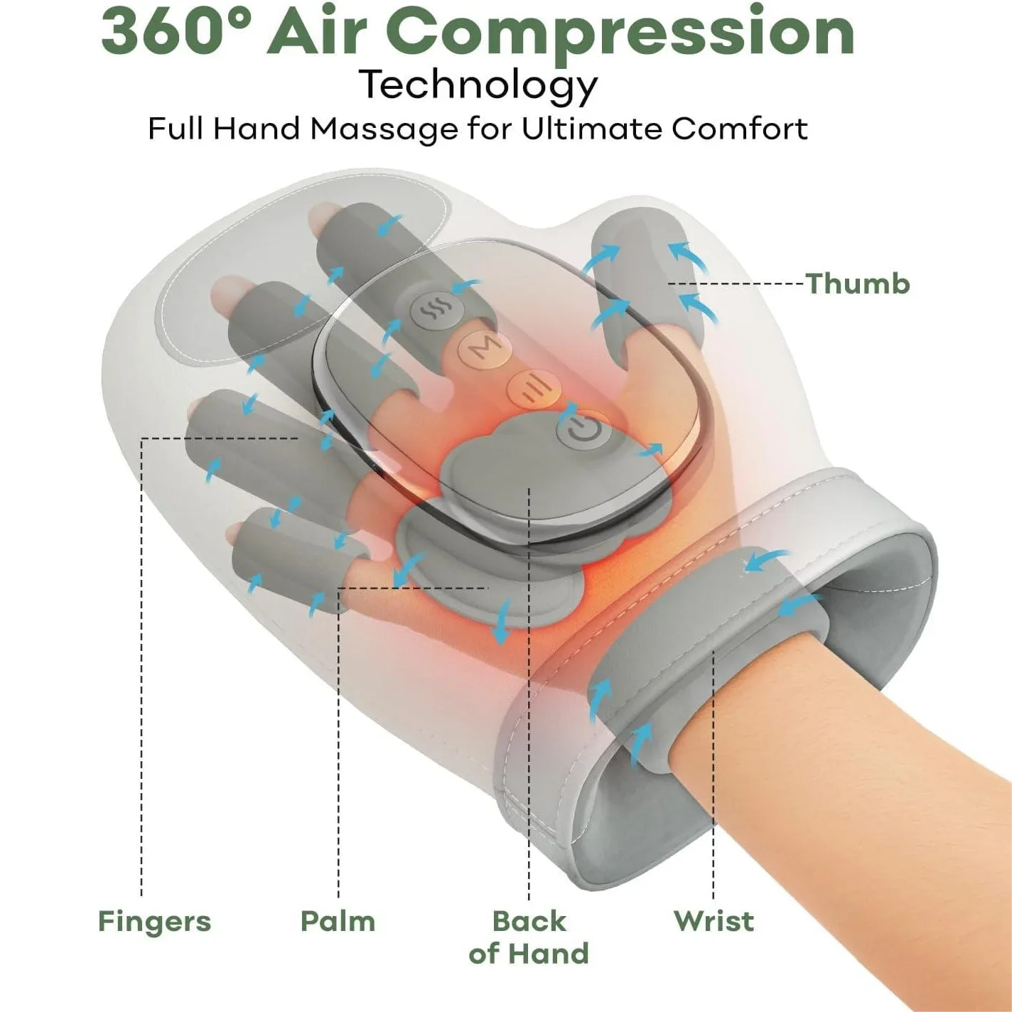 Hand Massager With Heat And Airbag Carpal Tunnel Wrist Compression