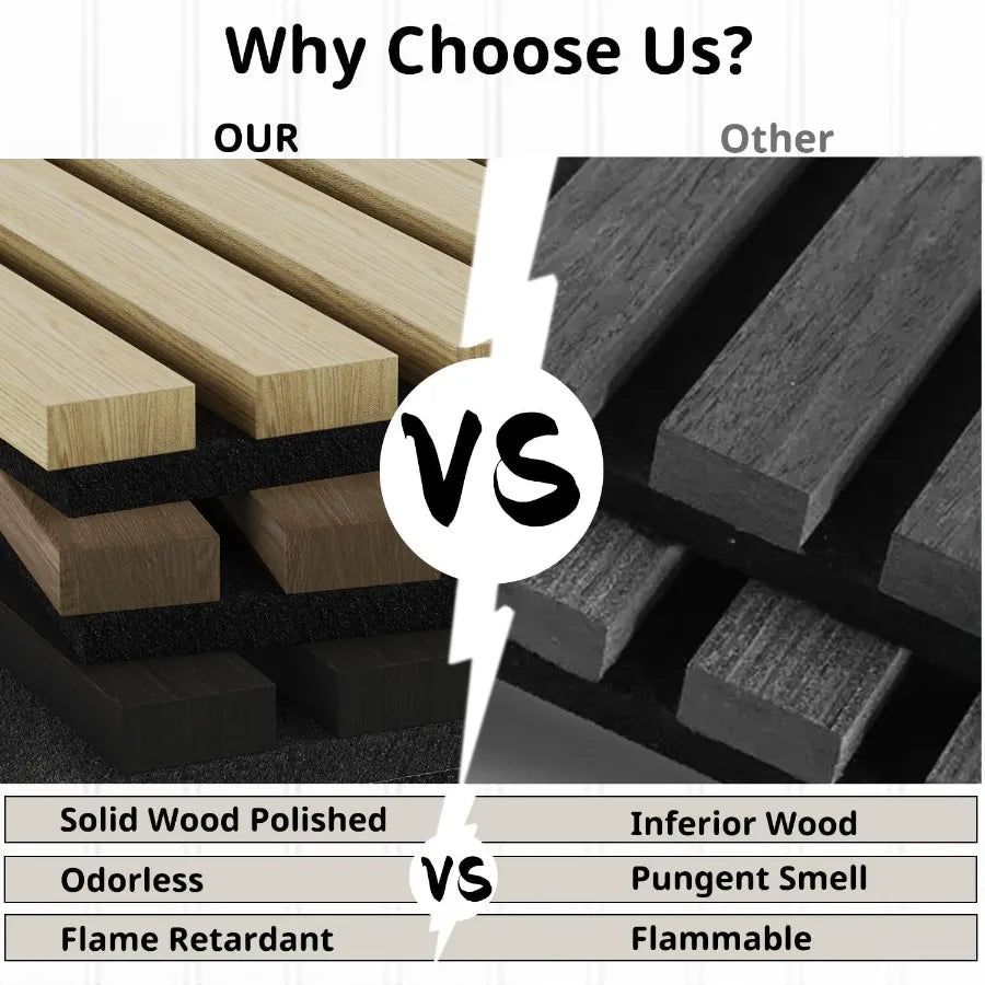 Solid Wood Slat Wall Panels 2-Piece Acoustic 3D Fluted Design