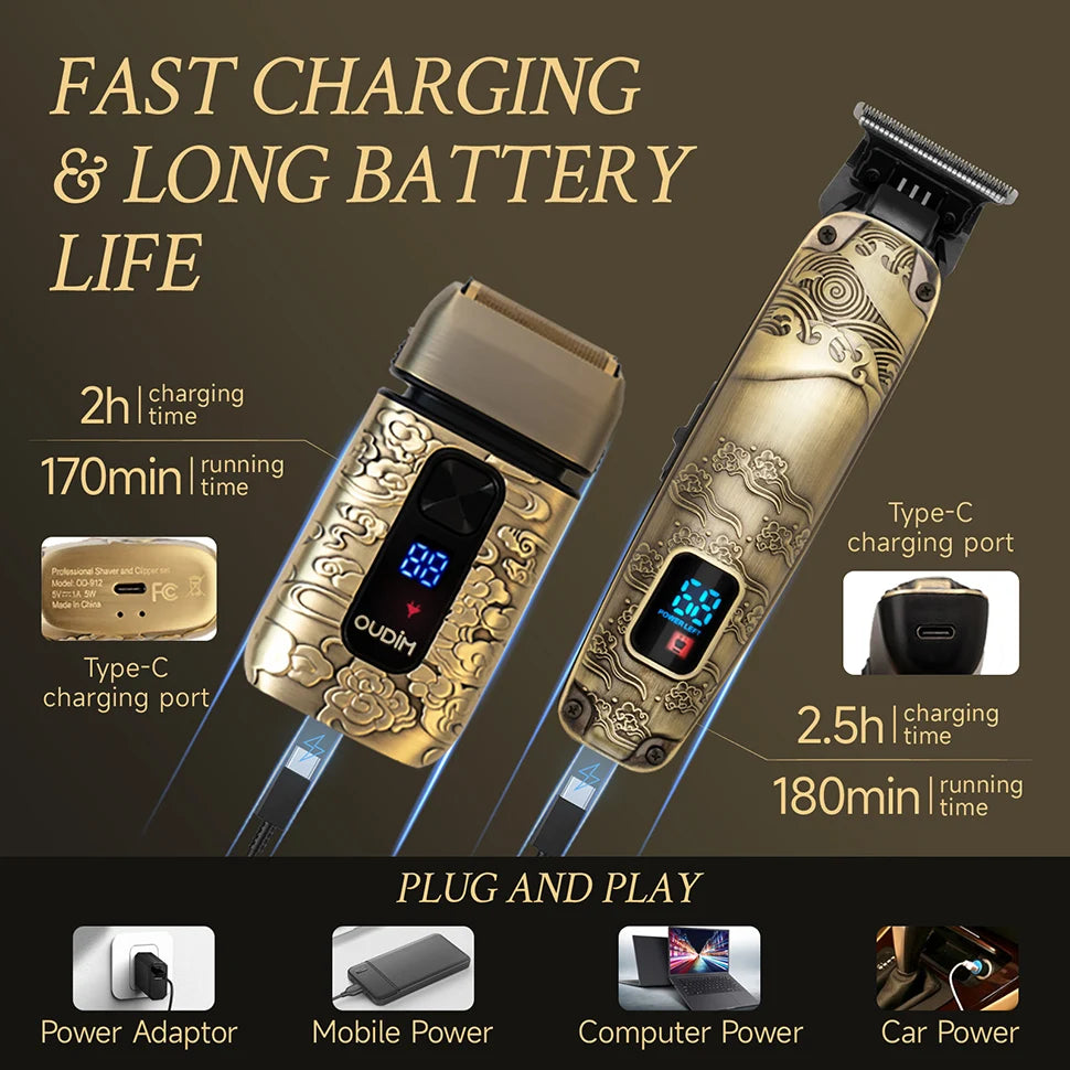 Oudim SuperchargedLongLasting WetDry Electric Shaver ShavingSystem For Men With TripleBlade