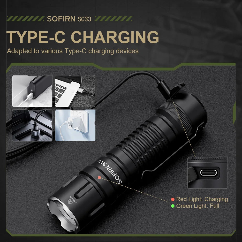 Sofirn SC33 XHP70 HI Flashlight 5200lm USB C Rechargeable Torch