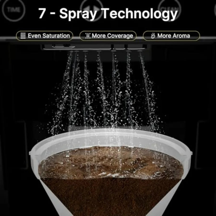 Iosn Drip Coffee Maker With Grinder And Programmable Timer